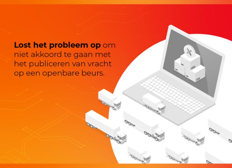 probleem opgelost