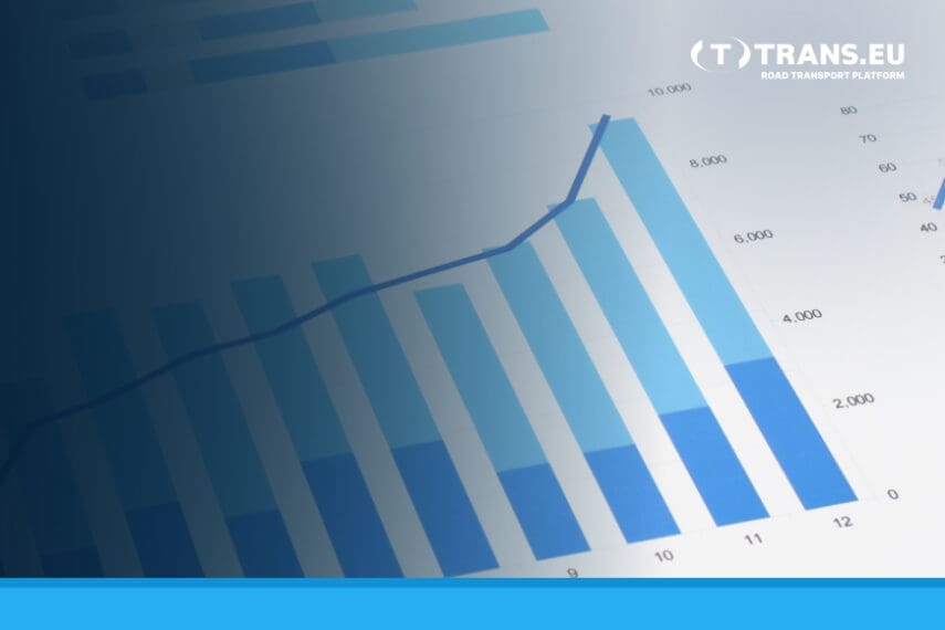 Najważniejsze trendy w logistyce dla przewoźnika